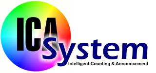 ICA-System - Das System für kostenlose Onlinewerbung